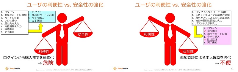利便性と安全性の一方を強化すると、トレードオフでもう一方が弱くなってしまう