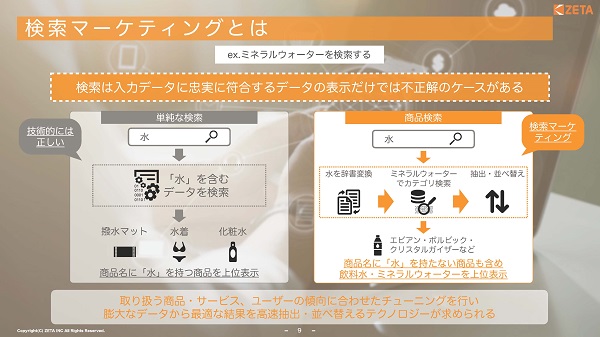 キーワードによってカテゴリ検索に置き換えるなどのチューニングが必要