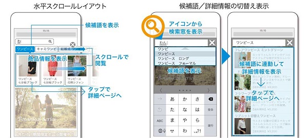 ポップリンク、スマートフォンサイト導入イメージ