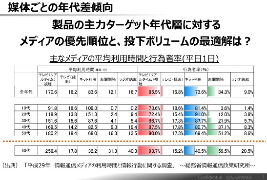 クリックすると拡大します