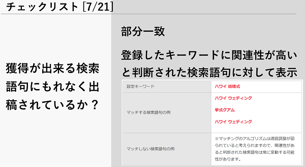 >部分一致は設定キーワード「ハワイ 結婚式」で検索語句「挙式 グアム」にもマッチする
