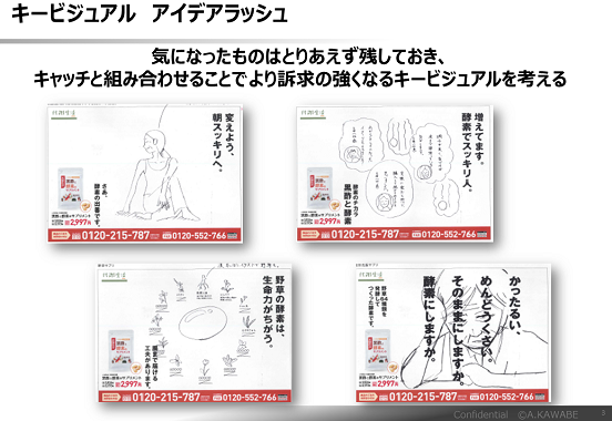 著者が登壇した過去のセミナー公開資料より引用