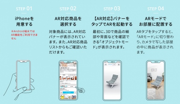 「LOWYA ハイビジョンAR」利用方法