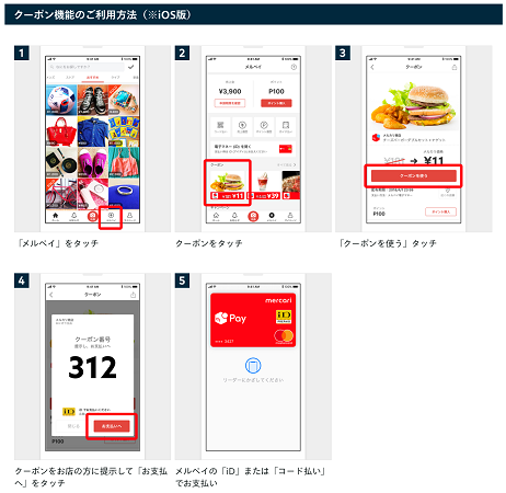 クーポン機能の利用方法（iOS版） ※クリックすると拡大します。