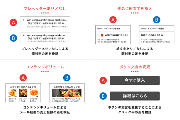 新機能のパターン例