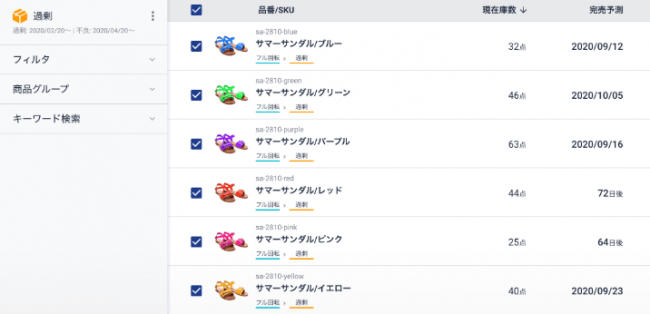 図3