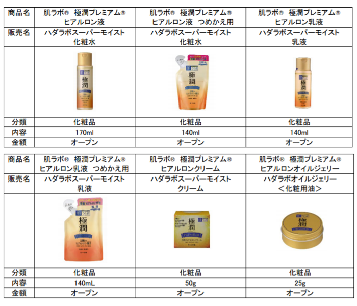 取り扱いアイテム