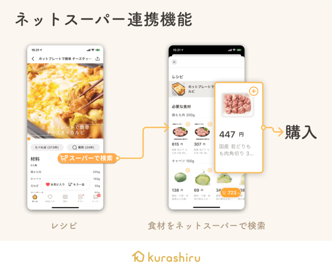 クラシルアプリ内　「おうちでイオン イオンネットスーパー」連携イメージ