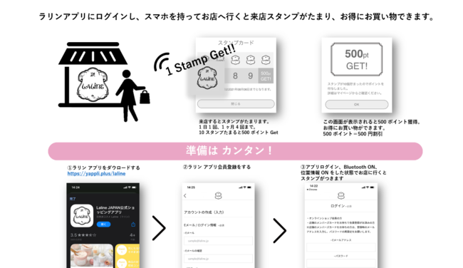 Laline JAPAN公式ショッピングアプリ