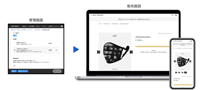 sitateru CLOUD 販売支援のEC販売画面／管理画面