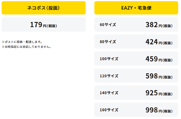 今回のリニューアルでストア向けに提供する新たなサイズ別配送料金