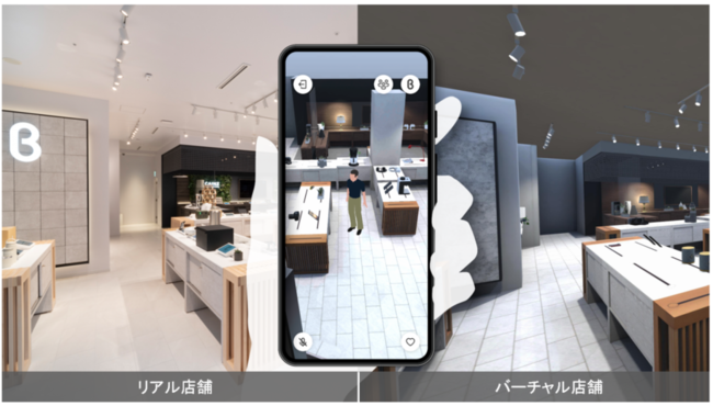 「IoA Shopping」操作イメージ