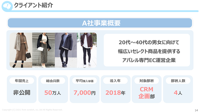 アパレル企業A社事業概要