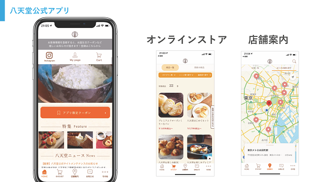 八天堂のアプリ活用