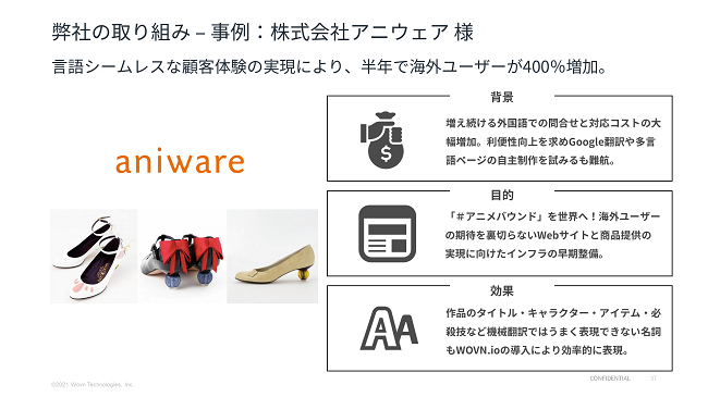 アニウェアの事例