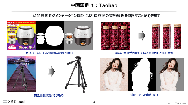 TaobaoのDAMO Vision API活用事例