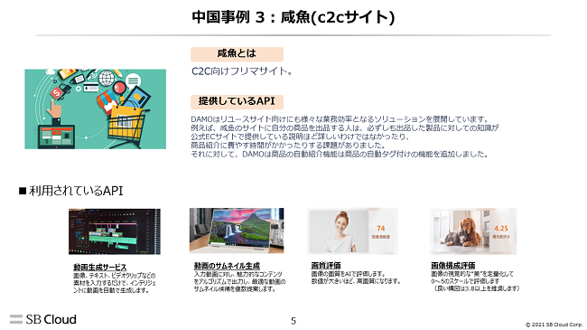 咸魚のDAMO Vision API活用事例