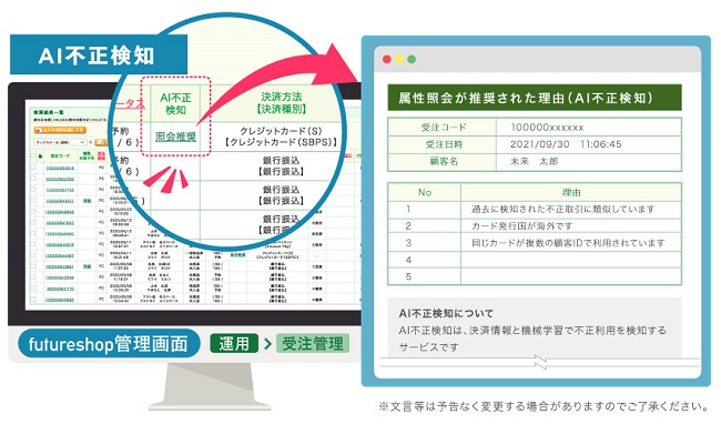 システム連携イメージ