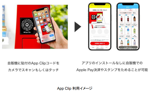 App Clip利用イメージ
