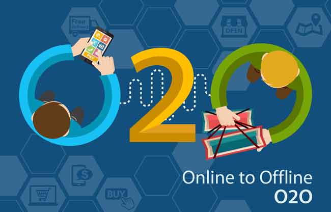 Online to Offline O2O Shopping Retail Experience Concept Infographic