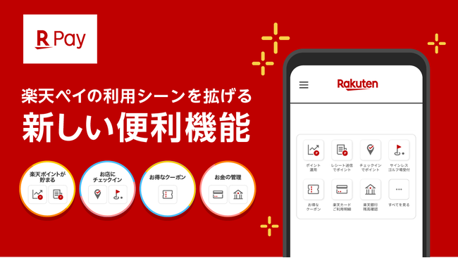 機能追加広告