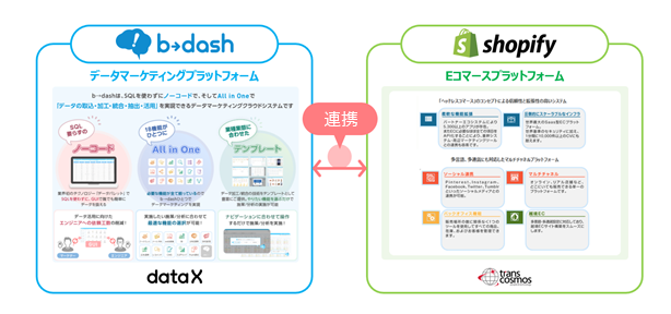 サービスイメージ