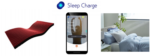 Sleep Chargeサービス図