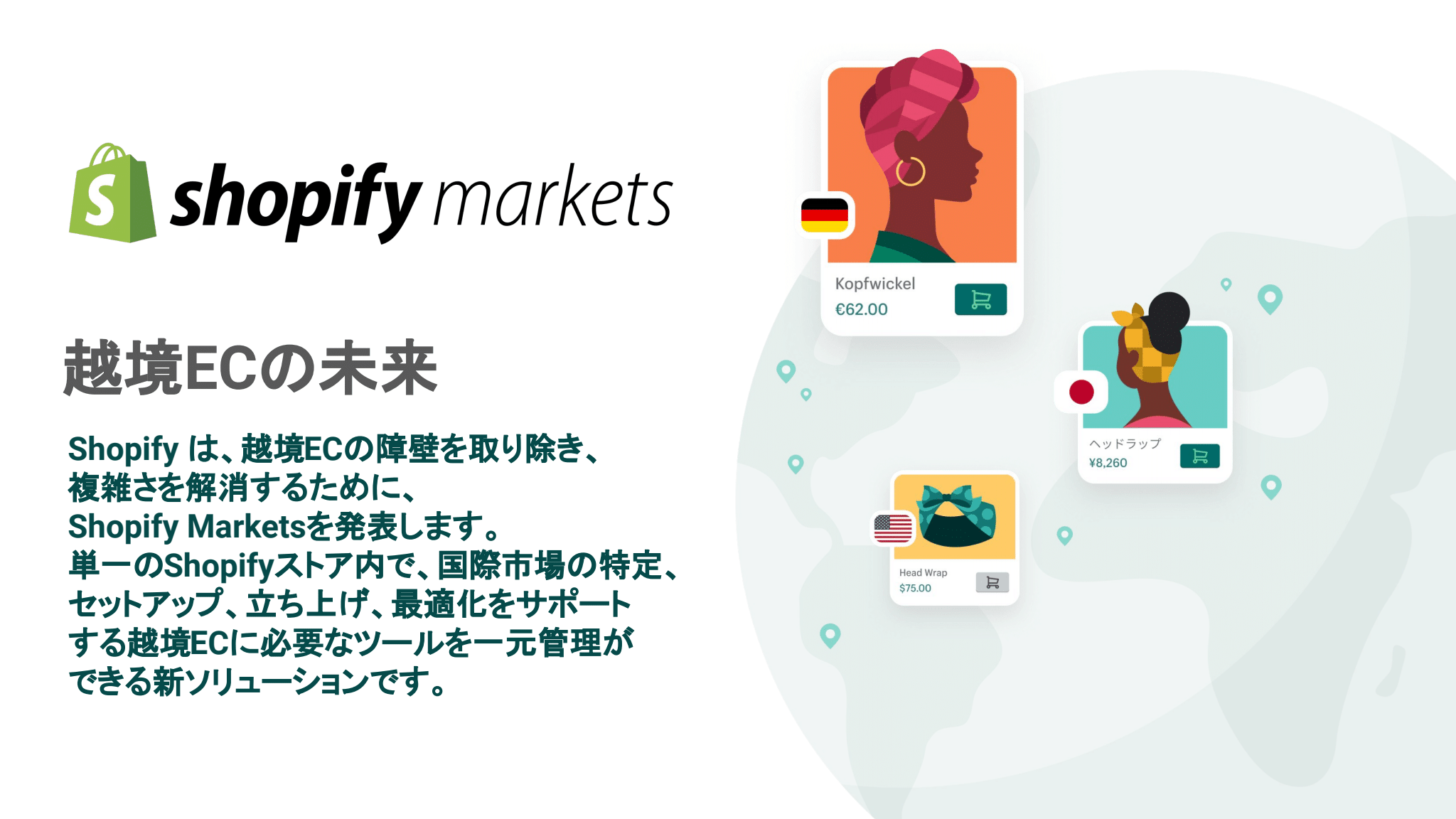 Shopify Marketsロゴ