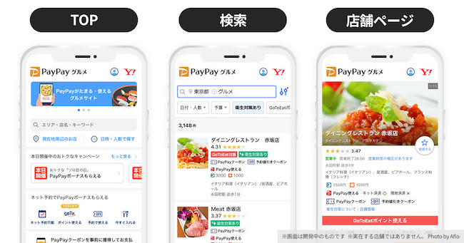PayPayグルメ