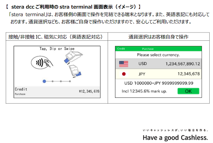 画面イメージ