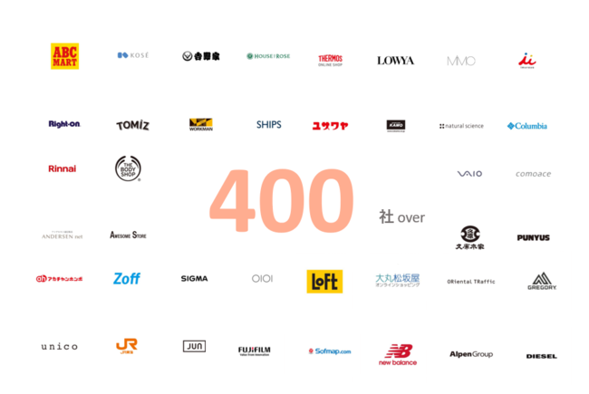 400社導入イメージ
