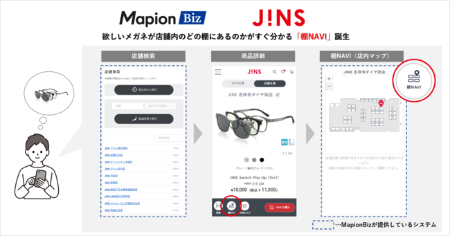 棚NAVI