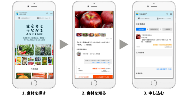 「ポケマルふるさと納税」の使いかた