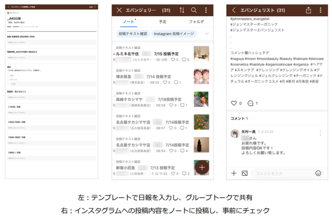 LINE WORKS利用イメージ