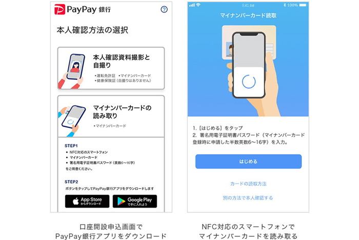 マイナンバーカードを利用した公的個人認証サービス