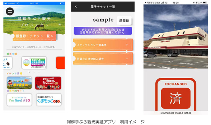 阿蘇手ぶら観光実証アプリ利用イメージ