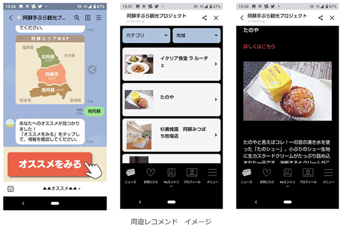周遊レコメンドイメージ