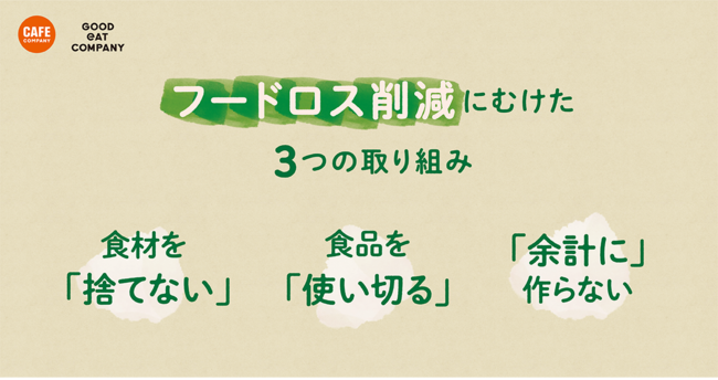 食品ロス削減に取り組む