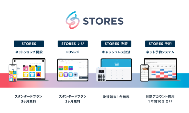 STORESプラットフォーム