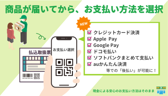 「届いてから（SM） 払い」仕組み