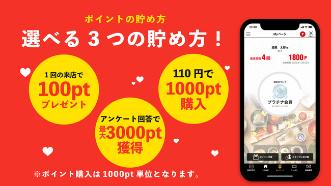 ポイントの貯めかた