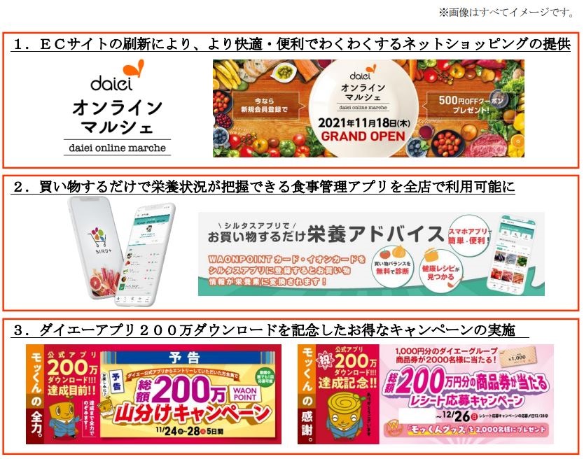 3つのデジタル施策