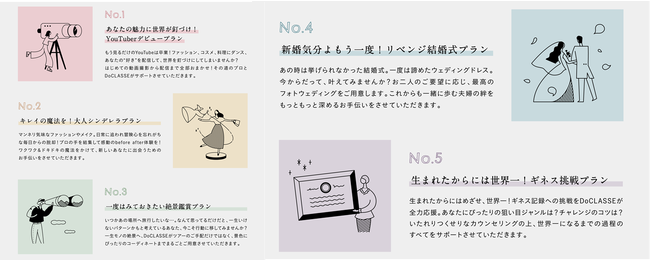 「これからの人生でやりたいこと」ベスト5