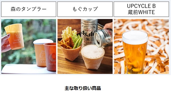 取扱商品