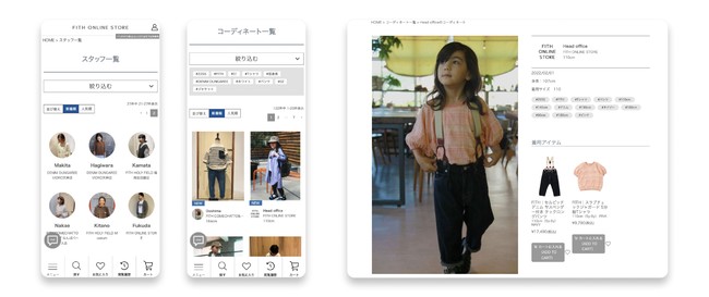 フィスのSTAFF START活用イメージ