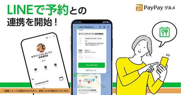 <p>　「PayPayグルメ」「LINEで予約」連携イメージ