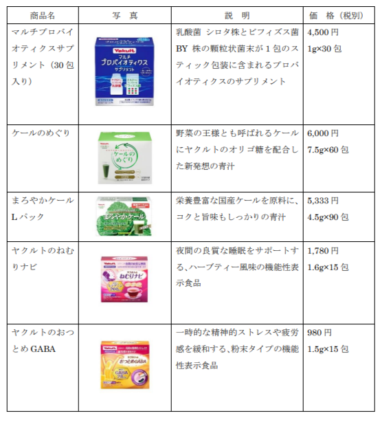 画像を説明するテキストなくても可