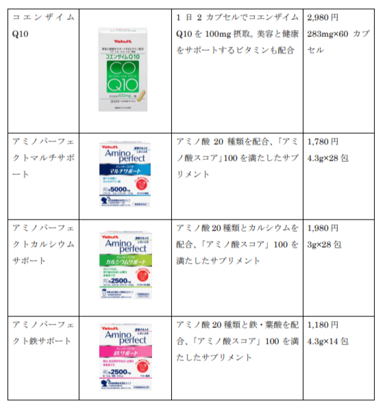 画像を説明するテキストなくても可