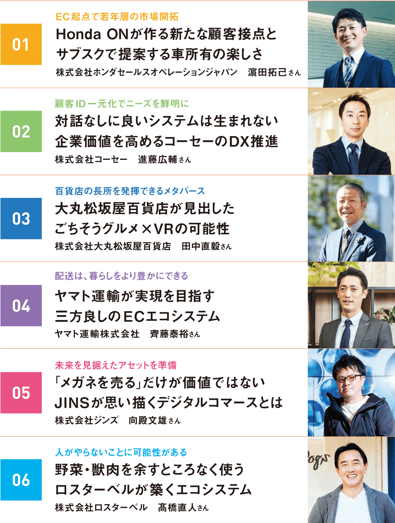 季刊ECzine vol.20目次 季刊ECzine vol.20目次