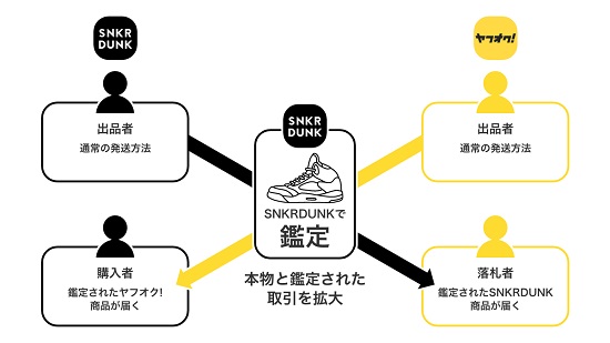 画像を説明するテキストなくても可